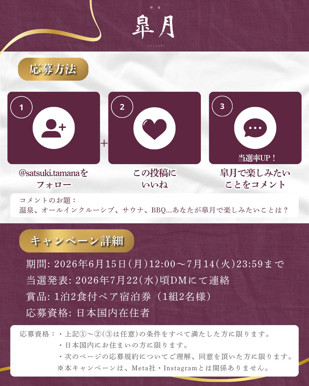 応募方法をまとめた投稿